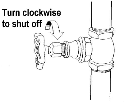 shut_off_valve_sample_wall_type